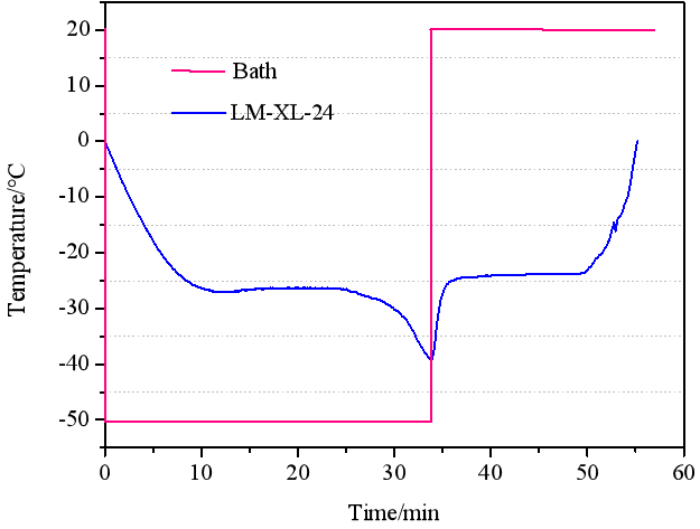 https://www.glacierthermal.com/uploads/XL-24-img2.png