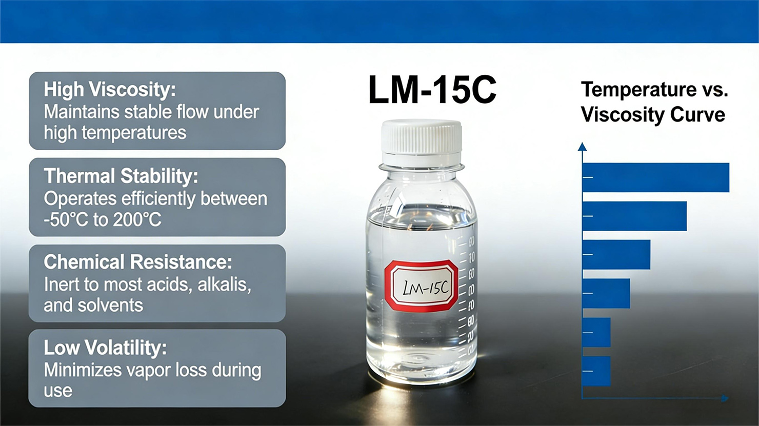 lm-15c